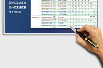 2024年外协加工进度表(委外加工进度表)免费下载