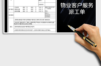 2025年物业客户服务派工单