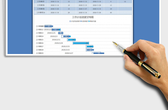 工作计划进度项目甘特图