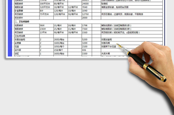 2024年家庭装修预算表-装修报价免费下载