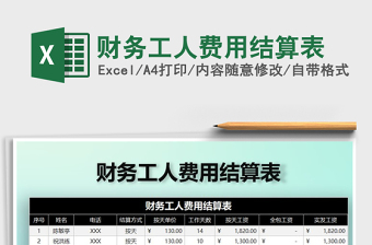 2025年财务工人费用结算表