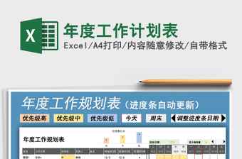 2024年年度工作计划表