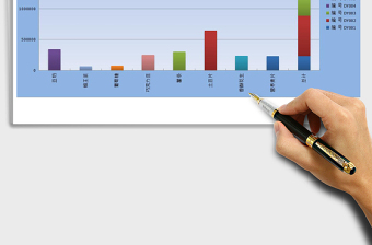 2025年产品生产记录数据透视图