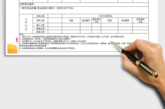 2025年五金生产部生产日报表