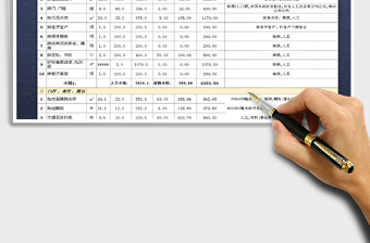 装饰公司预算报价表