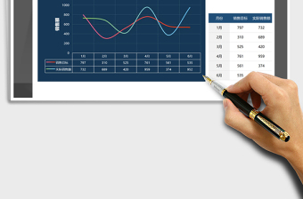 2025年销售额与目标1-6月对比折线图