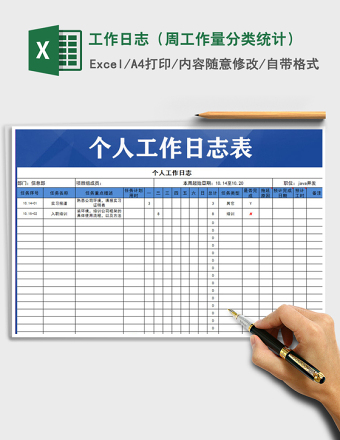 2025年工作日志（周工作量分类统计）