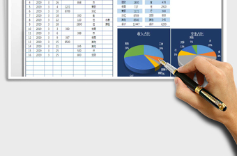 2025年财务收支记账表-可设置底纹，饼图