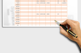 2024年信用卡年费管理免费下载