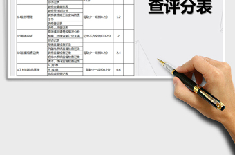 2025年小区物业检查评分表