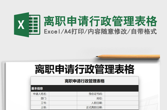 2025年离职申请行政管理表格