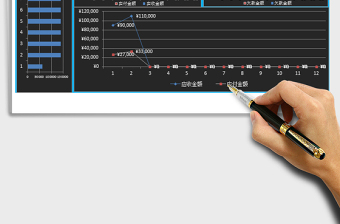 2025年财务收支分析图表