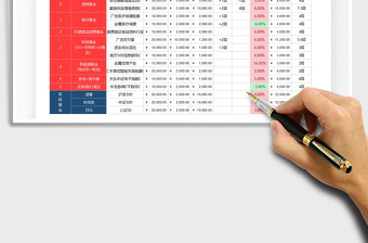 2024年个人基金理财表格