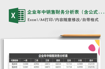 2025年企业年中销售财务分析表（含公式）