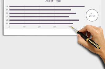 2025年一季度销售业绩按月分解明细图