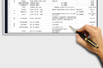 2025年施工材料表