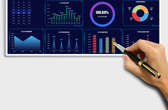 2024年科技风年终数据可视化看板