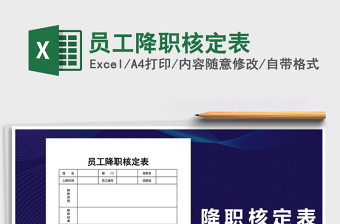 2025年员工降职核定表