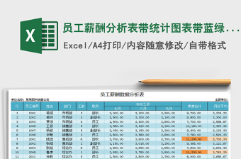 2025年员工薪酬分析表带统计图表带蓝绿两种风格