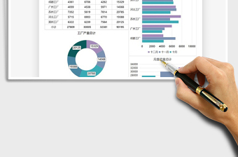 2024年生产管理产能分析图表模板免费下载