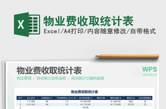 2025年物业费收取统计表