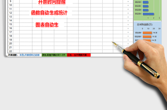 2025年国际贸易合同管理表