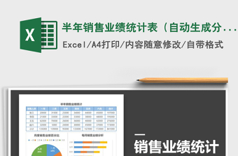半年销售业绩统计表（自动生成分析图）