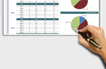 2025年库存分析表
