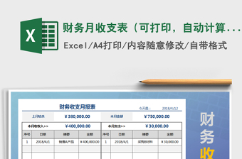 2025年财务月收支表（可打印，自动计算）