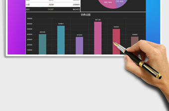 2025年上半年销售额数据统计分析图表