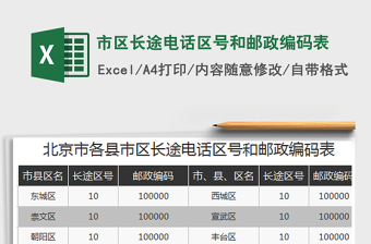 2024年市区长途电话区号和邮政编码表免费下载