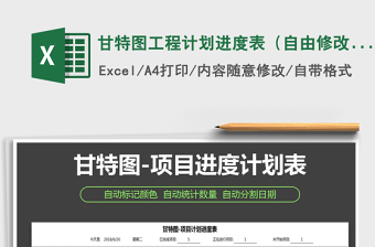 2024年甘特图工程计划进度表（自由修改，自动显示）