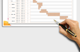 2025年项目进度表-自动更新时间