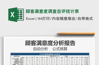 2024年顾客满意度调查自评统计表免费下载