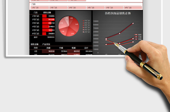 2024年门店销售业绩汇总分析透视动态图