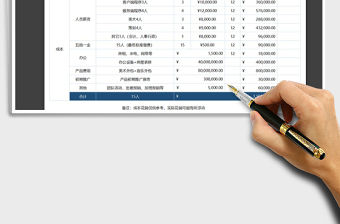 成本支出明细表