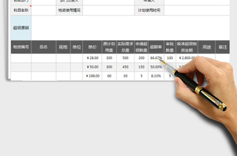 2025年一般物资超领申请单