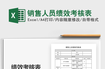 2025销售考核excel表格大全