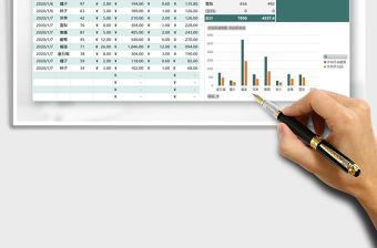 2025年营销管理利润统计表