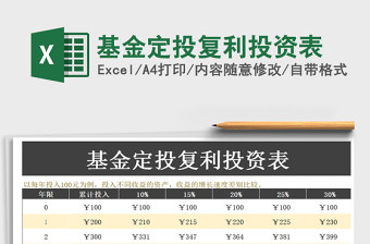 基金定投复利投资表