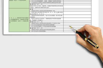 2025年重症医学科管理检查表