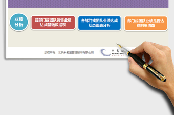 2024年各部门或团队销售业绩跟踪与监控工具（2018新版，三张
