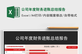 2025公司行政财务excel表格大全