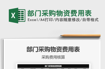 2025年部门采购物资费用表