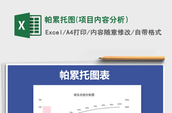 2024年帕累托图(项目内容分析）exce表格免费下载