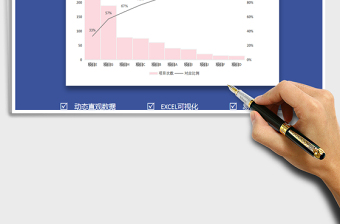 2024年帕累托图(项目内容分析）exce表格免费下载