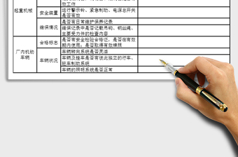 2025年起重机械等检查表