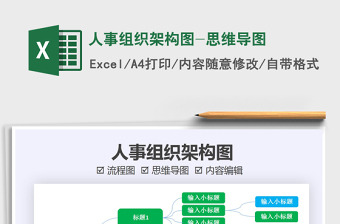 2024年人事组织架构图-思维导图