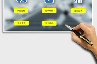 2024年生产订单管理系统