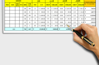 2025年采购费用分配及成本计算表（按重量分配）